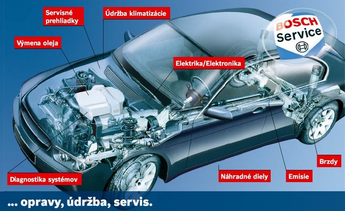 Autoservis AUTOKODUS Zvolen